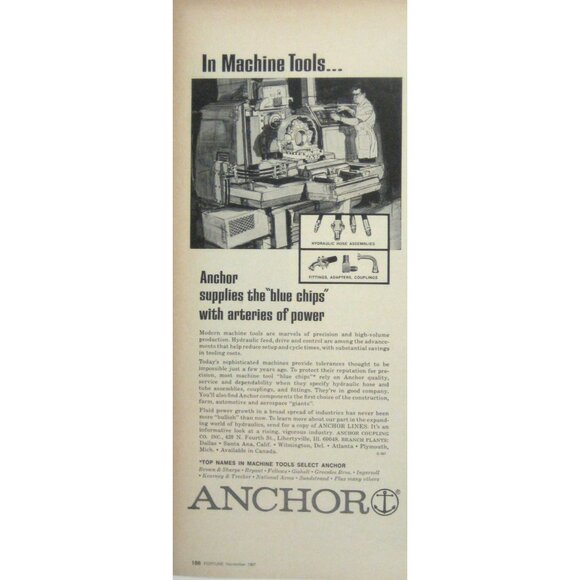 Anchor Hydraulic Hose Assemblies Fittings Advertisement Print 1967 - Picture 1 of 2